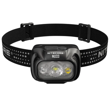 Latarka czołowa Nitecore NU33 700 lm USB-C